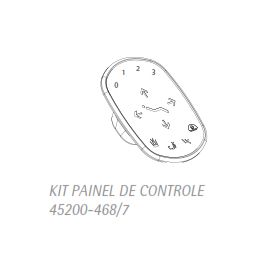 img kit painel